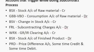 SAP Subcontract Process