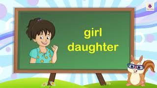 Nouns: Gender | English Grammar & Composition Grade 2 | Periwinkle