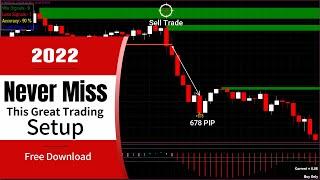 Never Miss This Great Forex Day Trading Setup | Metatrader 4 Indicators | Free Download