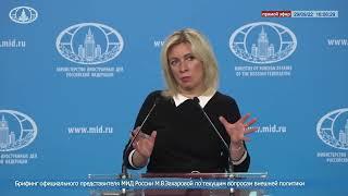 Мария Захарова: США провозгласили целью нанести России стратегическое поражение на Украине