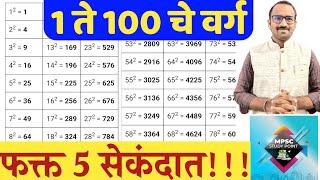 वर्ग काढण्याची जादुई ट्रिक/1 ते 100 चा वर्ग फक्त 5 सेकंदात!! Math tricks video marathi vargmul