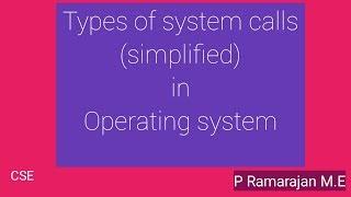 Types of system calls(simplified)in operating system