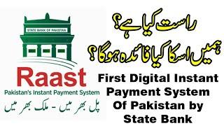 Raast Pakistan's First Instant Payment System | How to Create Raast Id