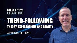 Trend-Following: Theory, Expectations and Reality, Special Presentation | Arthur Hill, CMT (11.6.21)