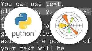 Putting text in top left corner of matplotlib plot