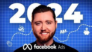 The BEST Facebook Lead Ad Strategy in 2024