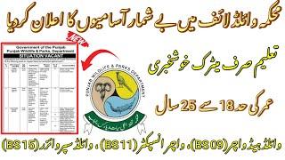 Forest Wildlife & Fisheries Department New Jobs 2024 | Forest Department Jobs | New Jobs in Pakistan