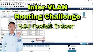 Inter VLAN Routing Challenge | 4.5.1 Packet Tracer - Inter-VLAN Routing Challenge CISCO