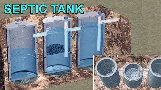 Easy and Practical Ways to Make a Septic Tank