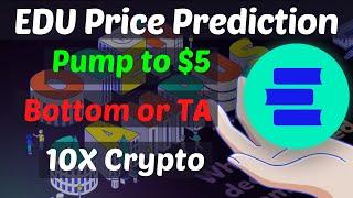 Edu coin price prediction | Edu Token price prediction | Open Campus token price prediction