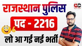 Rajasthan Police New Vacancy 2025 | Rajasthan Mahila Police Constable Bharti 2025