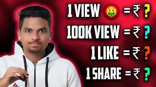 How much YouTube pay for 1000 view in Tamil _ YouTube Income with proof  _ Tamil _  Hari Zone