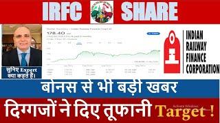 IRFC Share News | IRFC Share Price Target | IRFC Share Analysis | IRFC Share Latest News