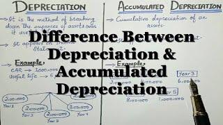 Depreciation and Accumulated Depreciation || Urdu/ Hindi || Teaching PRO