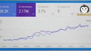 كتابة #مقالة حصرية سيو Guinrank تصدر نتائج بحث لترويج لعروض cpa و ربح من ادسنس و Adx شات جي بي تي