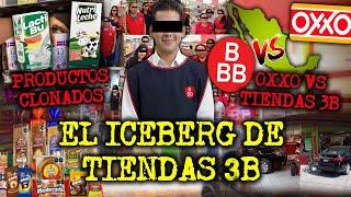 EL ICEBERG DE TIENDAS 3B (BUENO, BONITO Y BARATO XD)