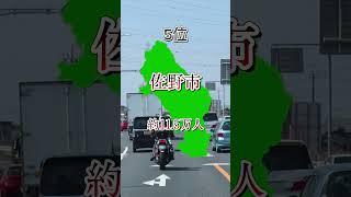 栃木県都市別人口TOP7 #地理 #地理系 #ランキング #都道府県 #市町村 #日本地理 #shorts