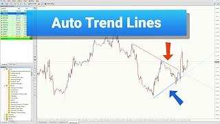 Most Accurate Auto Trend Lines Indicator for MT4/MT5!