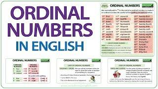 Ordinal Numbers in English | Pronunciation of Ordinal Numbers 1st to 31st | When do you use them?