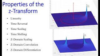 Ch4 The Z-Transform Properties Video 3 of 6