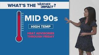 Cleveland weather: Hot and humid on Tuesday with temps in the mid 90s