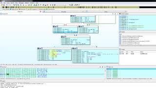 How to Debug and Patch using IDA Pro Free