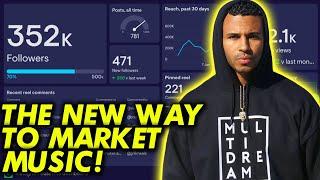 The NEW Way to Sell Beats/Market Music