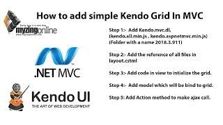 Adding a Kendo Grid in MVC project (Kendo UI For MVC)