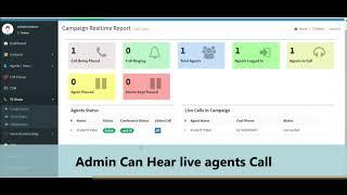 Asterisk Auto Dialer Configuration & Reporting