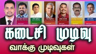 2024 Election  தேர்தல் முடிவுகள்  2024 ELECTION  final result