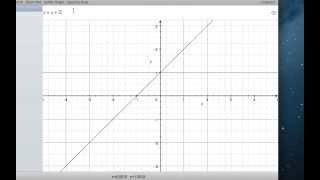 How Lines work in Algebra (Introduction)