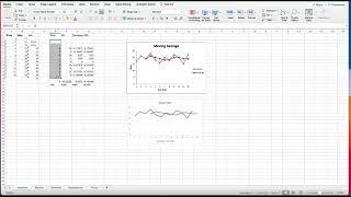 Time Series Forecast Using Moving Average and Exponential Smoothing in Excel