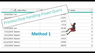 Previous Row Handeling in Power Query Editor Power BI-Method1