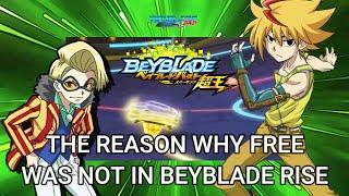 WHY Free is not in Beyblade Burst Rise| Beyblade Theory