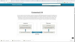 How to install matlab & simulink arduino support package.