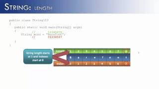 String Part 4: length (Java)