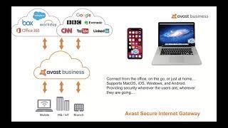 Educational Webinar  ZScaler's Virtual Firewall and Cloud Security