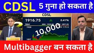 CDSL SHARE LATEST NEWS | CDSL SHARE LATEST NEWS TODAY | CDSL SHARE | CDSL NEWS