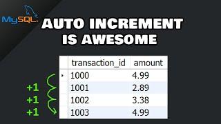 MySQL: AUTO_INCREMENT is awesome