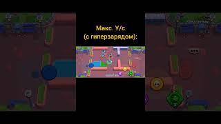 Максимальный урон в секунду (с гиперзарядом) #brawlstars #shorts