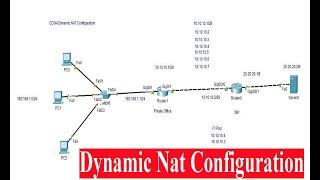 Dynamic NAT Configuration in Cisco Router.