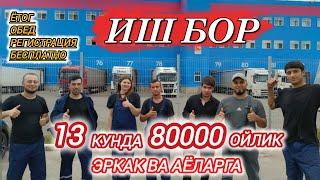 ИШДИ ДОДАСИ 13 КУНДА 80000 ОЙЛИК ЭРКАК ВА АЁЛАР ИШЛАСА БУЛАДИ. #мусофир #мусофирлар