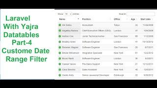 Laravel 10 Tutorial with Yajra Datatables Part-4 | yajra datatable Custom Date Range Filter