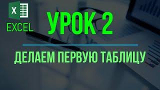 Обучение EXCEL. УРОК 2: Основы форматирования. Первая таблица. Рабочая область. Горячие клавиши.