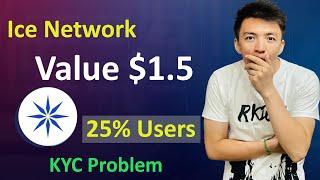 Ice Network Token Value $1.5 | How to Get KYC Option | Ice Network Latest Update | my KYC Problem