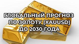 Глобальный прогноз по золоту (XAUUSD) до 2030 года