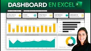 Cómo crear un dashboard en Excel paso a paso