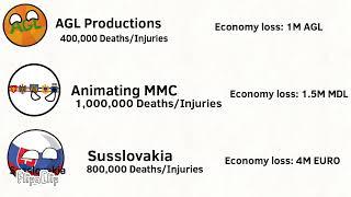 AGL Productions, Animating MMC vs. Susslovakia