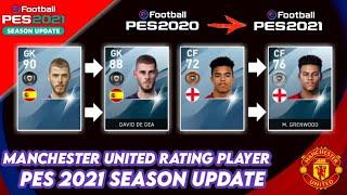 MANCHESTER UNITED Player Rating PES 2021 SEason Update