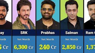 Richest Indian Actors in 2024